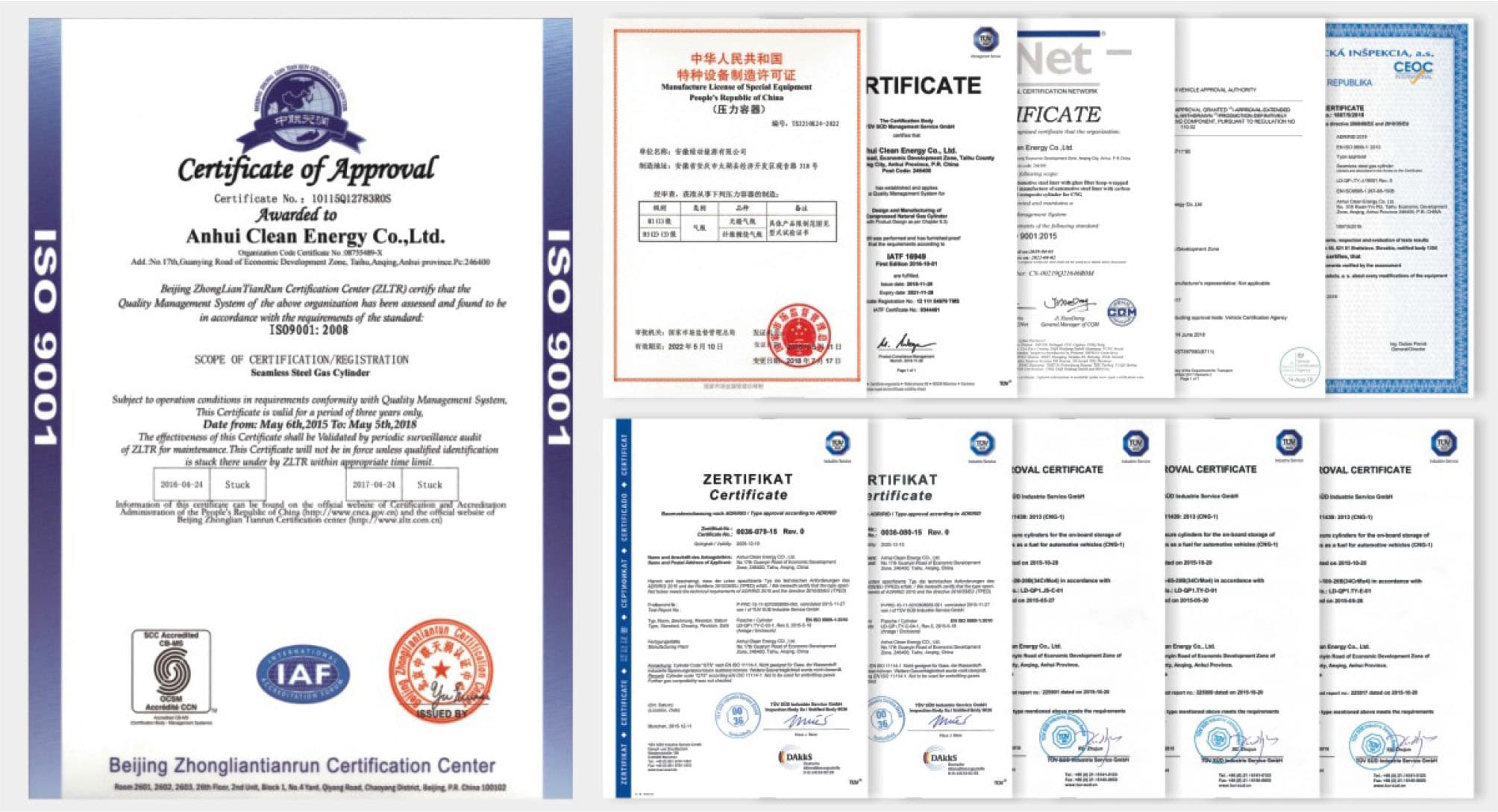 Certificate of CNG cylinders