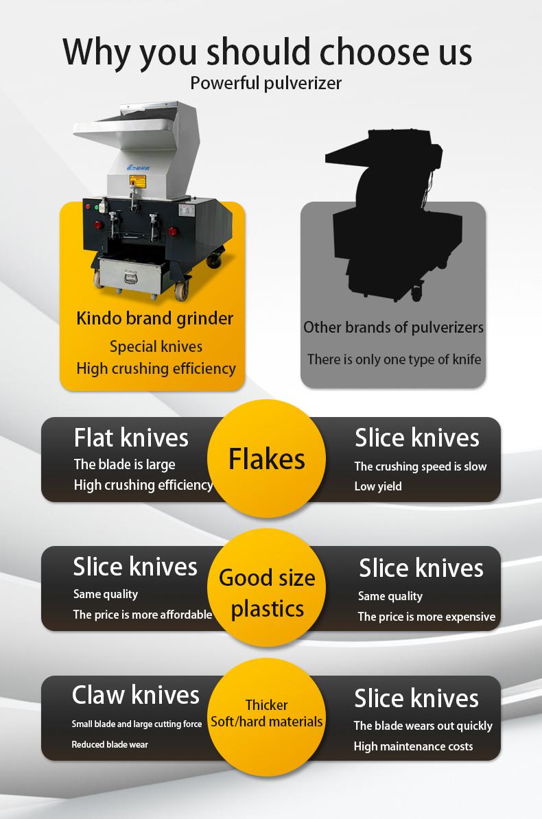 Automated Powerful Crusher with Smart Monitoring Features