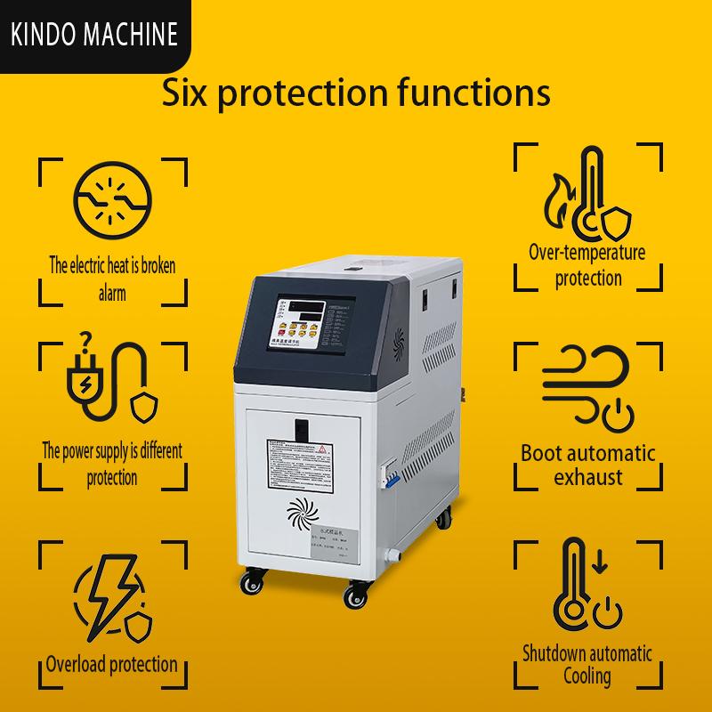 Plug-and-Play Mold Temp Machine Integration