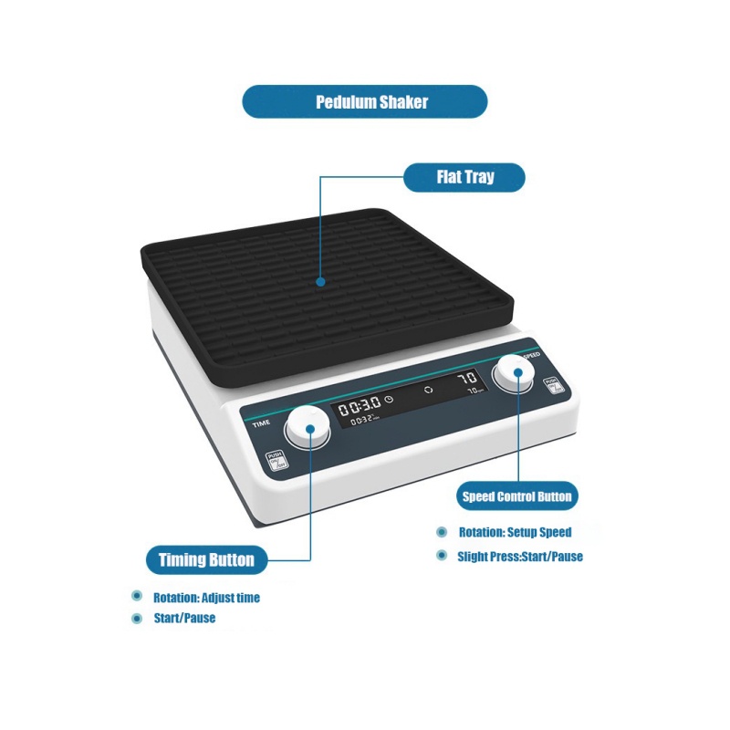 Pedulum Digital Shaker