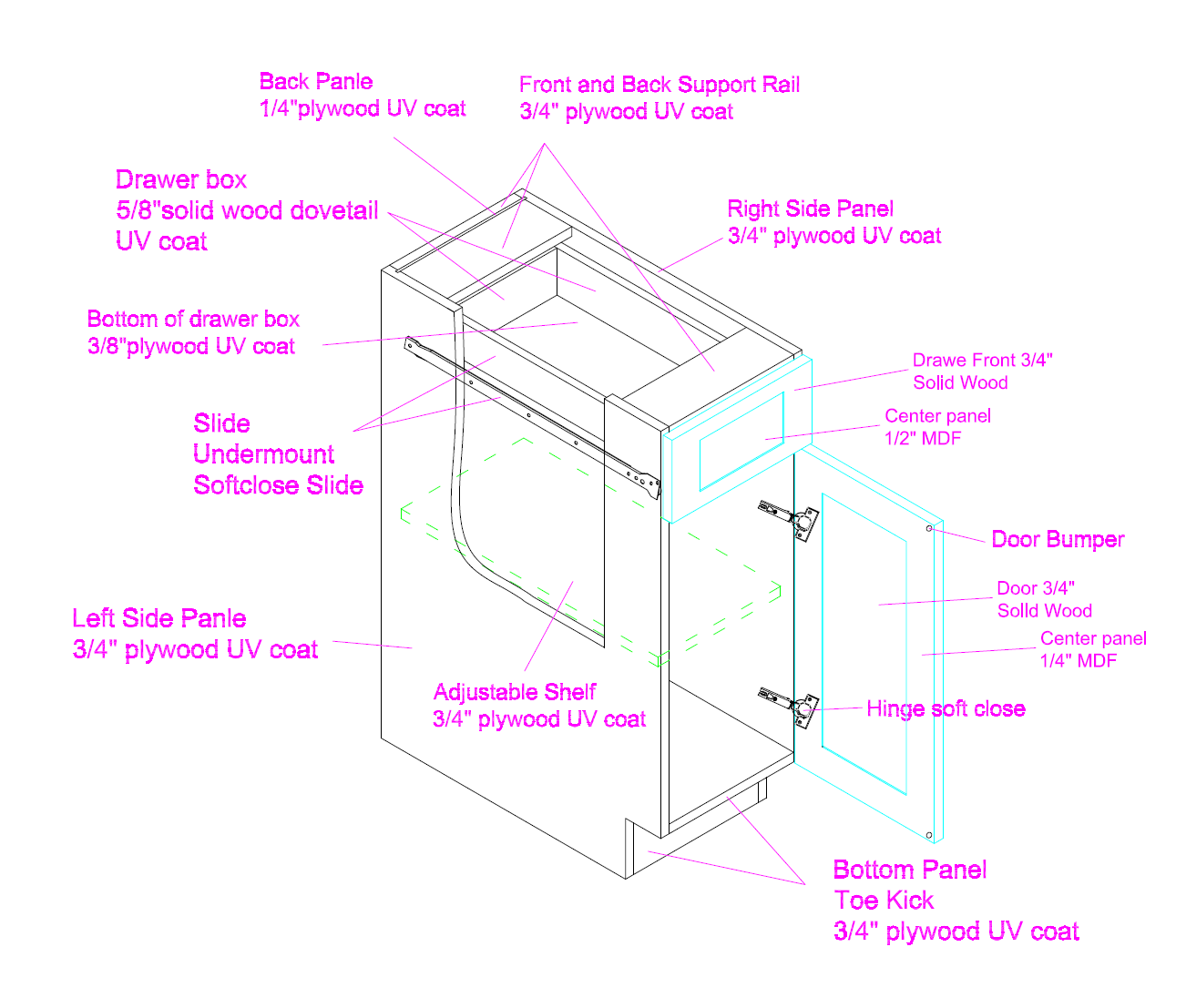  Kitchen Cabinet Frameless Construction